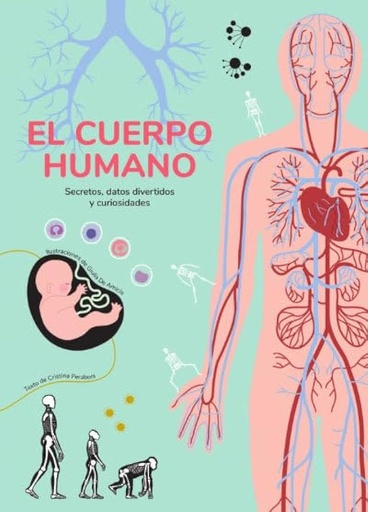 [9788468268354] EL CUERPO HUMANO